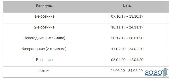 grafik-modulnyh-kanikul-na-2019-2020-god-3.jpg.f544fe312e530f1291d17cc344777056.jpg
